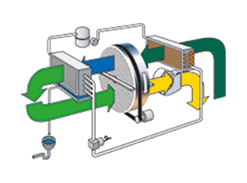kirsch_Frigosorb-website